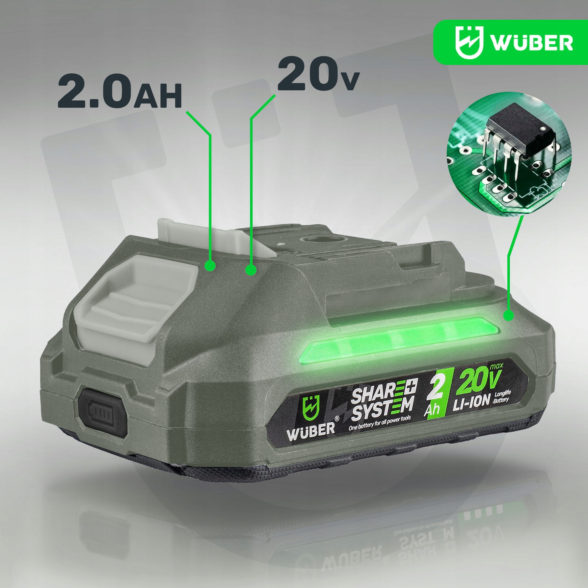 MYJKA CIŚNIENIOWA AKUMULATOROWA OGRODOWA BEZPRZEWODOWA ELEKTRYCZNA ZESTAW Napięcie zasilania 20 V