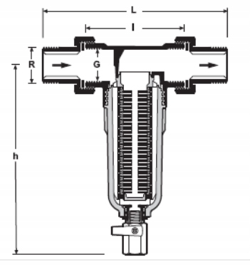 FILTR DO WODY PITNEJ SAMOCZYSZCZĄCY 1'' HONEYWELL Kod producenta FF06-1AA