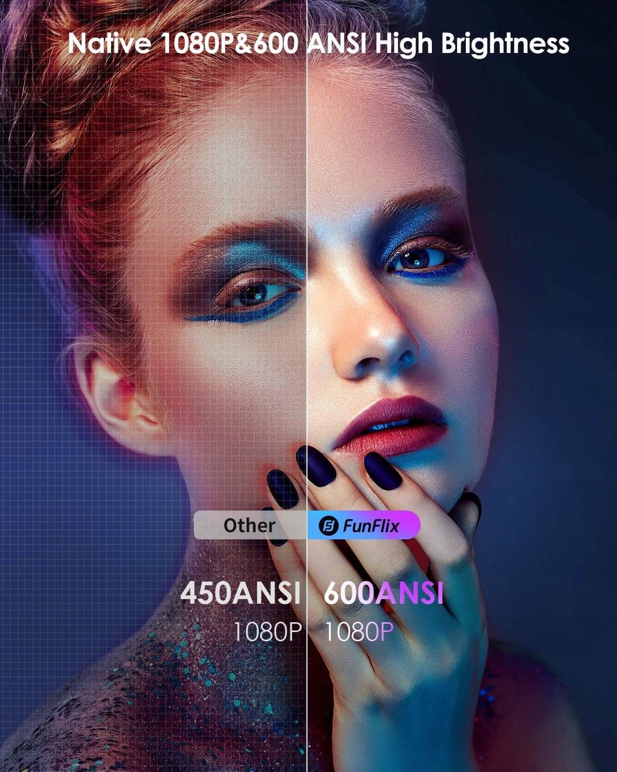 PROJEKTOR LED 15000L BT WIFI 5G FULL HD 1080P 300" FUNFLIX RD-828 Model 828EEUBK