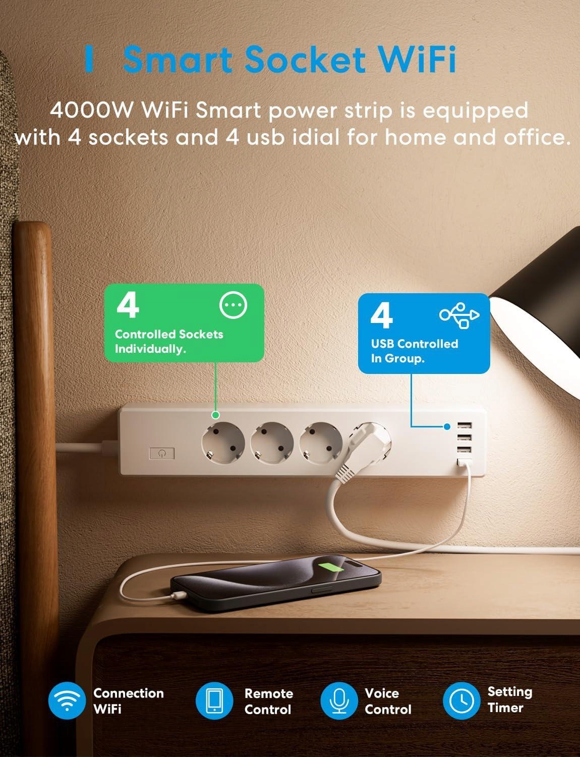 Inteligentna listwa zasilająca Meross MSS425F, 4 gniazda ,długość 1,8 m Rodzaj gniazdko