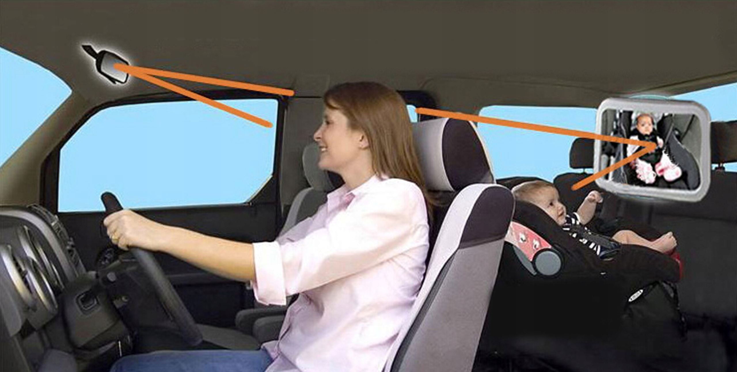 LUSTERKO DO OBSERWACJI DZIECKA W SAMOCHODZIE AUCIE montaż na tylną kanapę Waga produktu z opakowaniem jednostkowym 0.51 kg