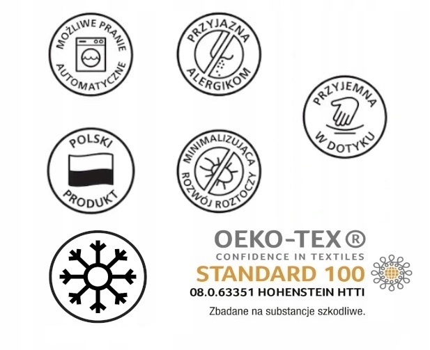 Kołdra Całoroczna Antyalergiczna 160x200 + Poduszka 70x80 Ciepła Miękka Sezonowość kołdry całoroczna