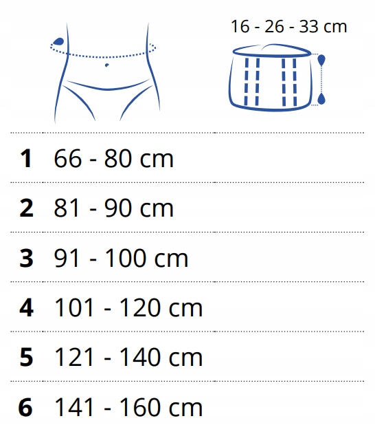 PRZEWIEWNY PRZEPUKLINOWY pas BRZUSZNY wys 16 cm R2 Kod producenta 70100720200099