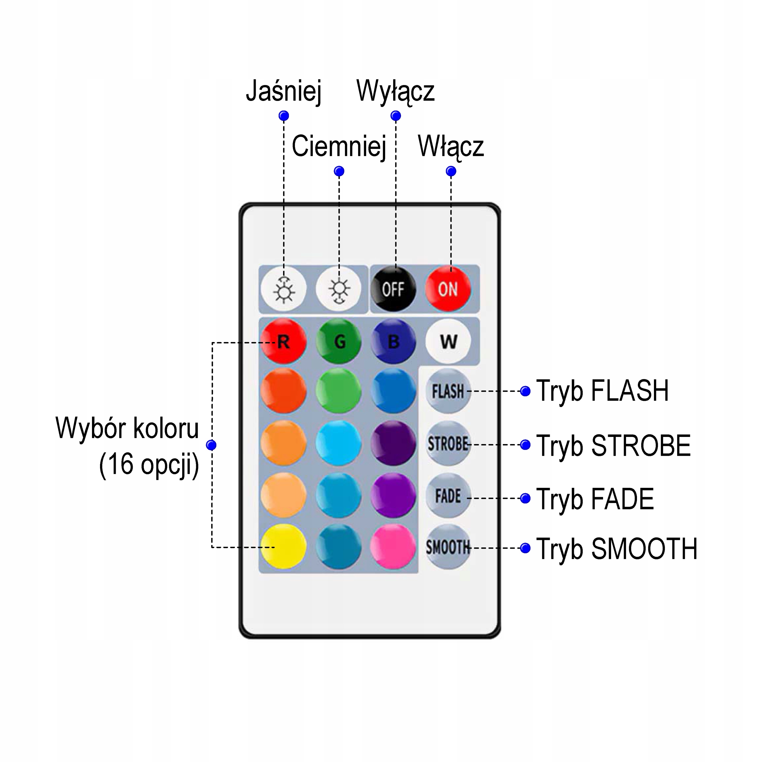 LAMPKA NOCNA LED 3D Minecraft 16 kolorów + Pilot Marka inna marka