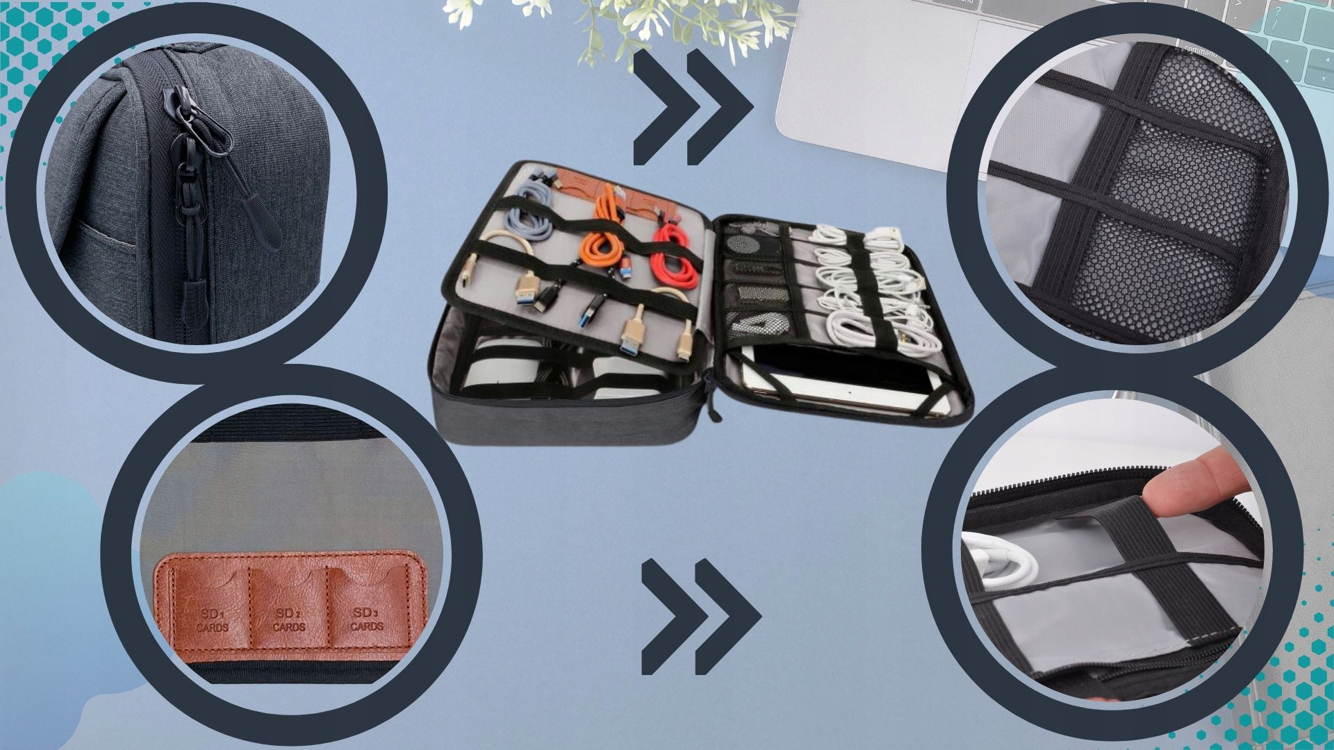 ETUI TORBA ORGANIZER NA ŁADOWARKI KABLE TABLET IPAD PORDÓŻNA POJEMNY JAKOŚĆ Typ inny