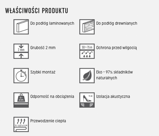 PODKŁAD POD PANELE MAX-POD ALU PROFESSIONAL 2mm Marka Vox Profile