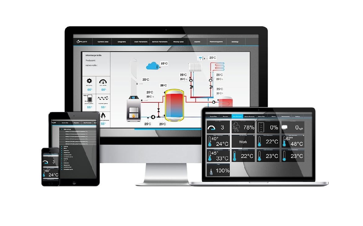 KIPI MODUŁ INTERNETOWY TP-LINK ecoNET300 PLUM |SUPER PROMOCJA !| Kod producenta ecoNet