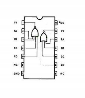 Układ scalony 4002 2xNOR Producent Inna