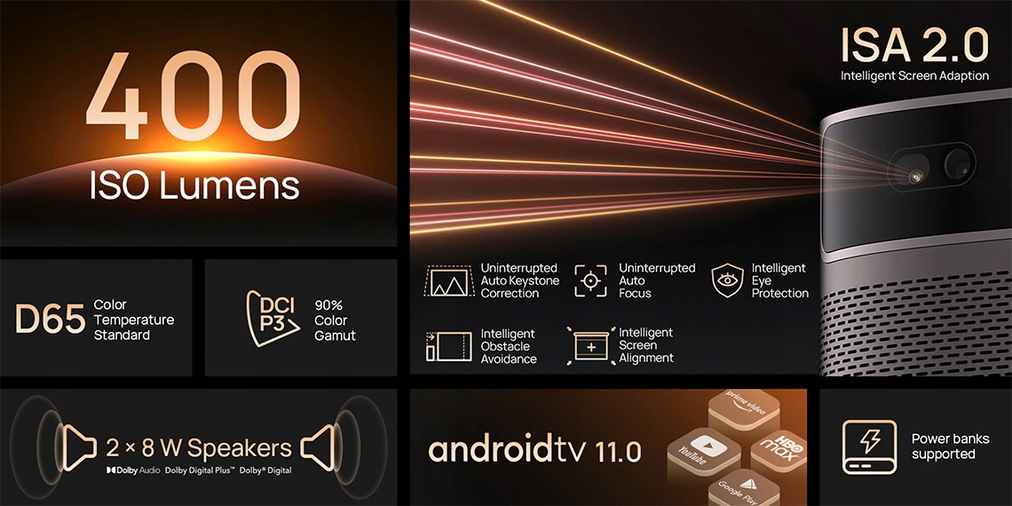 Комплект Xgimi MoGo 2 Pro + многоугольная подставка, черный