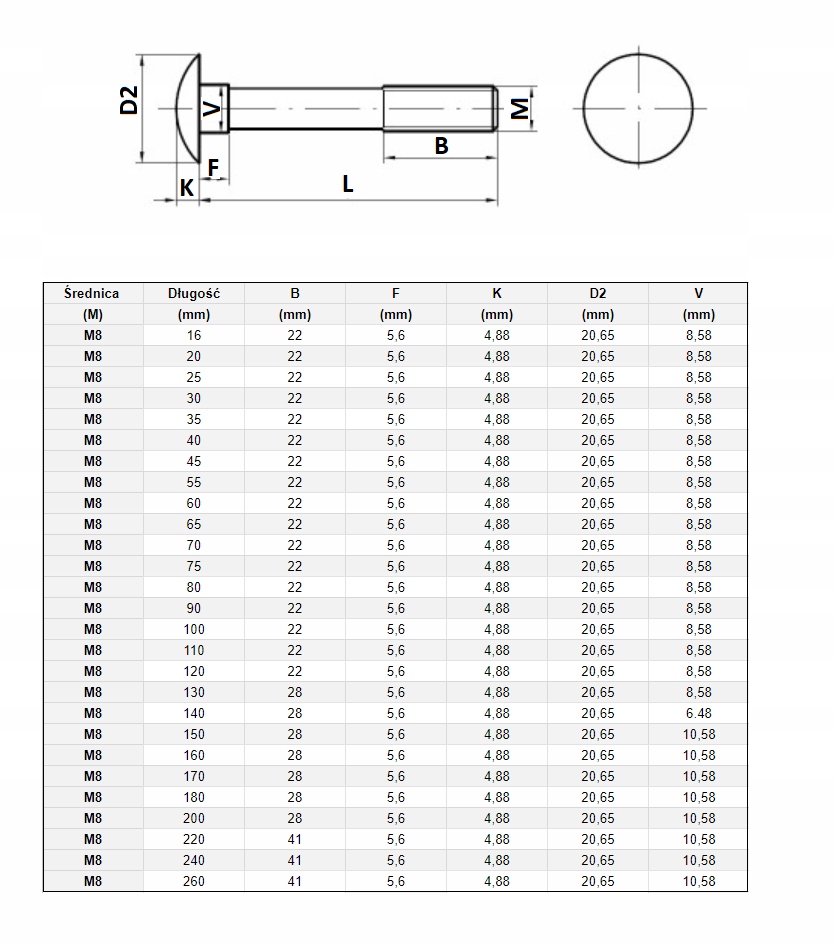 ŚRUBA ZAMKOWA M 8X120 82406 ocynkowana DIN 603 Marka inna