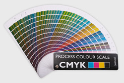 Wzornik kolorów CMYK POWLEKANY