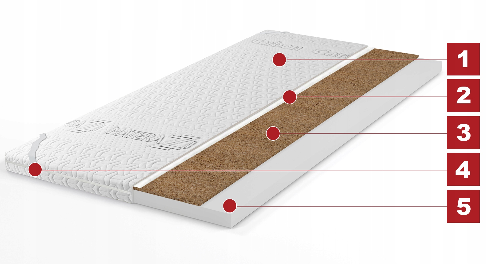 Materac nawierzchniowy 140x200 KOKOS Topper 5cm