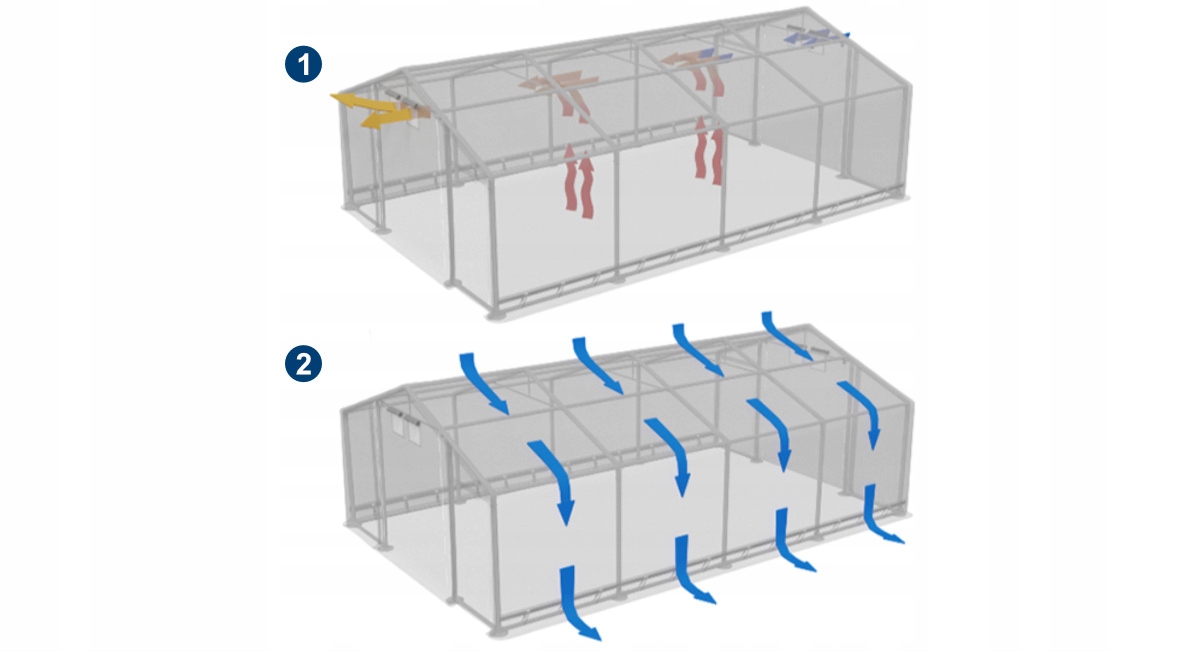 Namiot HALA MAGAZYNOWA 4x12 PRZEMYSŁOWY PRIME Długość 12 m