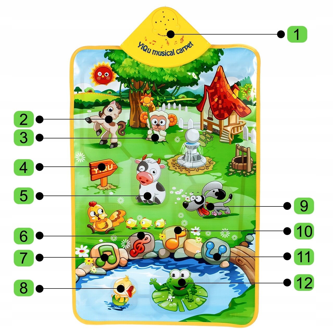 EDUKACYJNA MATA MUZYCZNA ODGŁOSY ZWIERZĄT MP3 Materiał plastik inny