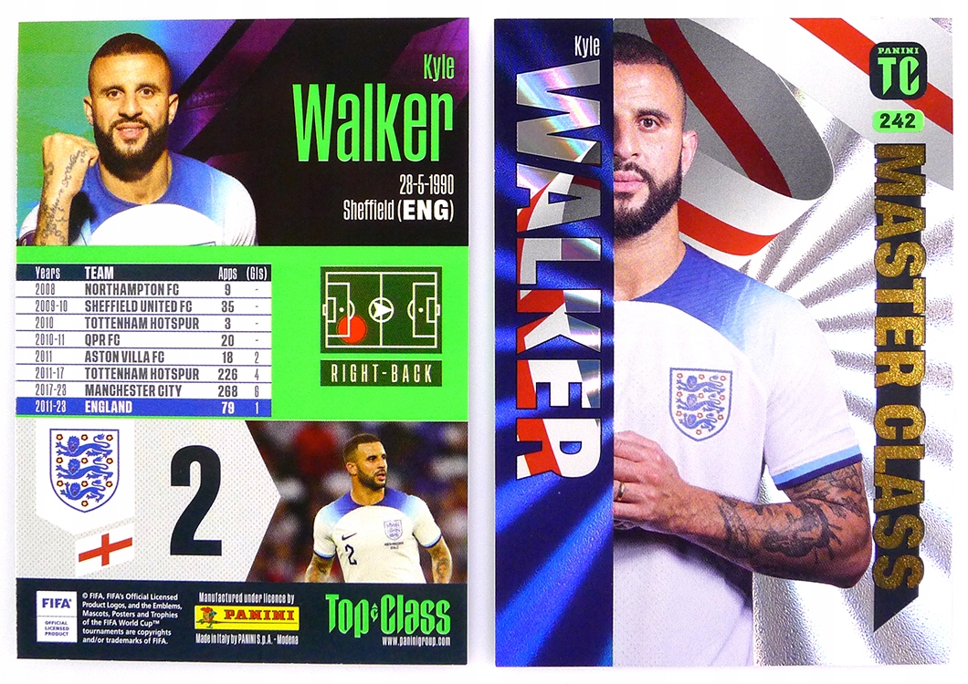 Karty piłkarskie Panini Top Class 2024 Master Class 242 Walker (Anglia)