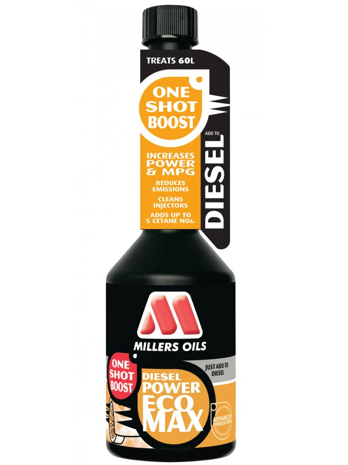 

Millers Oil Diesel Ecomax Dodatek do diesla 250 ml