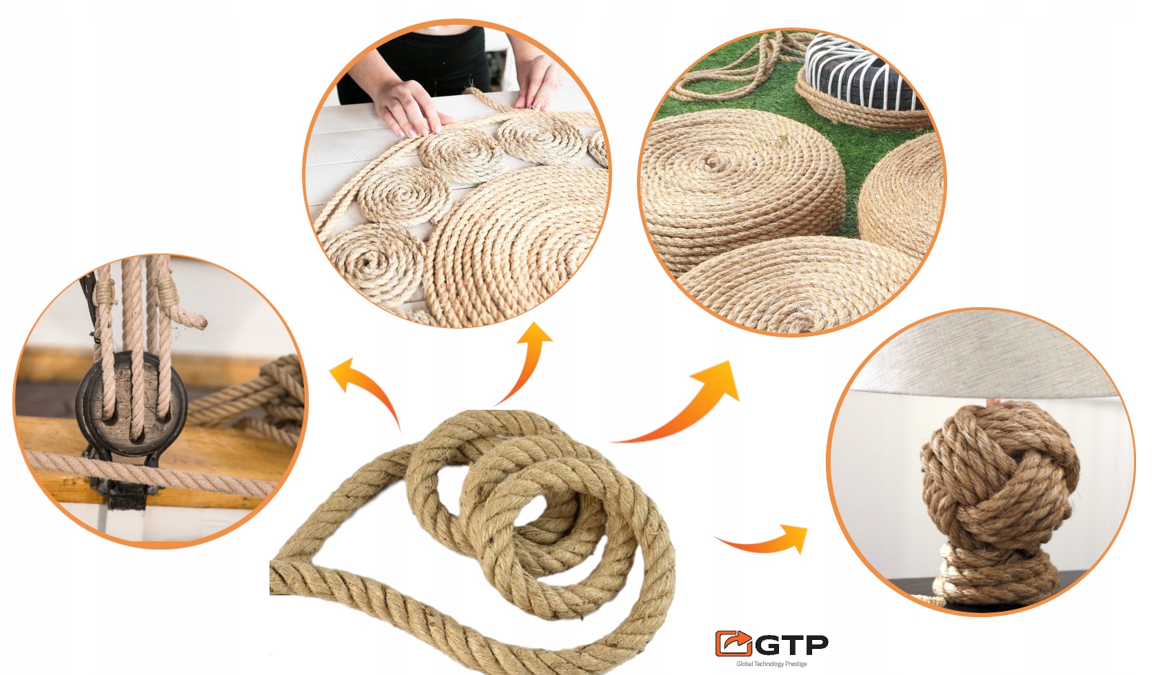 Lina jutowa żeglarska dekoracyjna 20mm na metry Kod producenta iron201