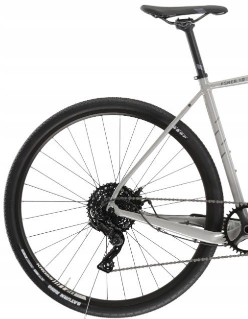 Kross Esker 1.0 MS 2024 Rozmiar koła (