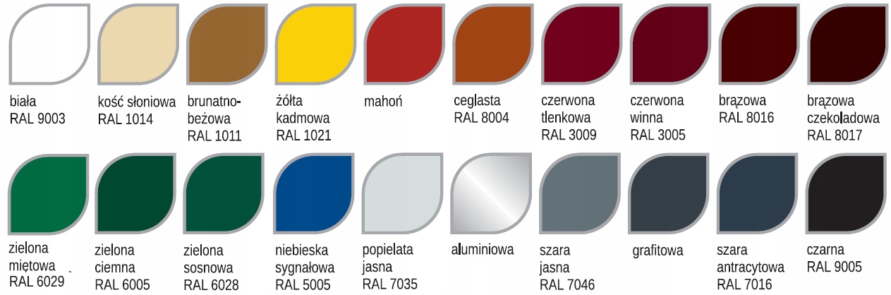 FARBA EMALIA NA DACH OCYNK METAL STAL OCYNKOWANĄ Kod producenta Do wyboru z palety dostępnej w opisie