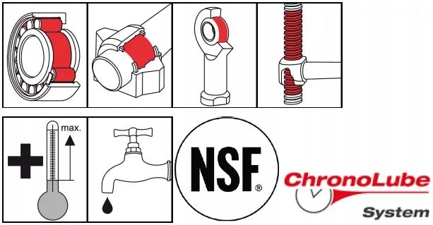 OKS 479 Grease, high temperature, Food industry