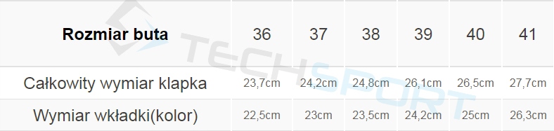 AQUA SPEED PANAMA DAMSKIE KLAPKI BASENOWE PLAŻOWE SPORTOWE 38 Rozmiar 38