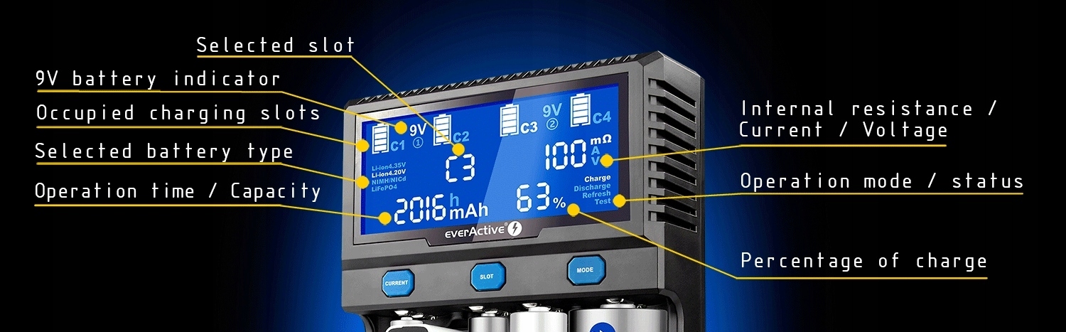 Ładowarka baterii profesjonalna max kompatybilność Model UC-4200