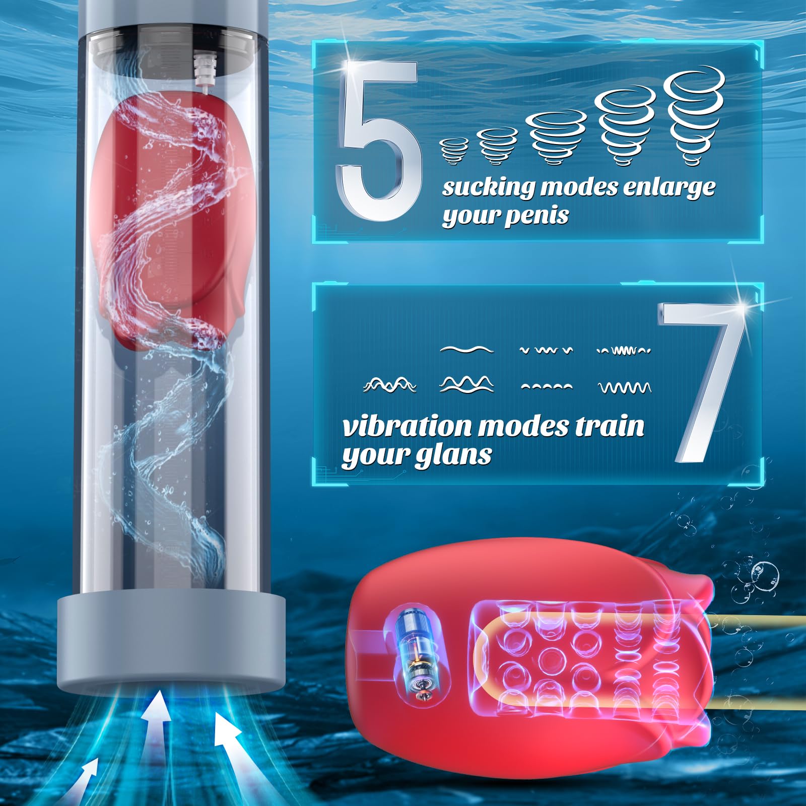 ROSE Elektroniczna Pompka Do Penisa Z Wibratorem Dla Mężczyzn — miniatura 2