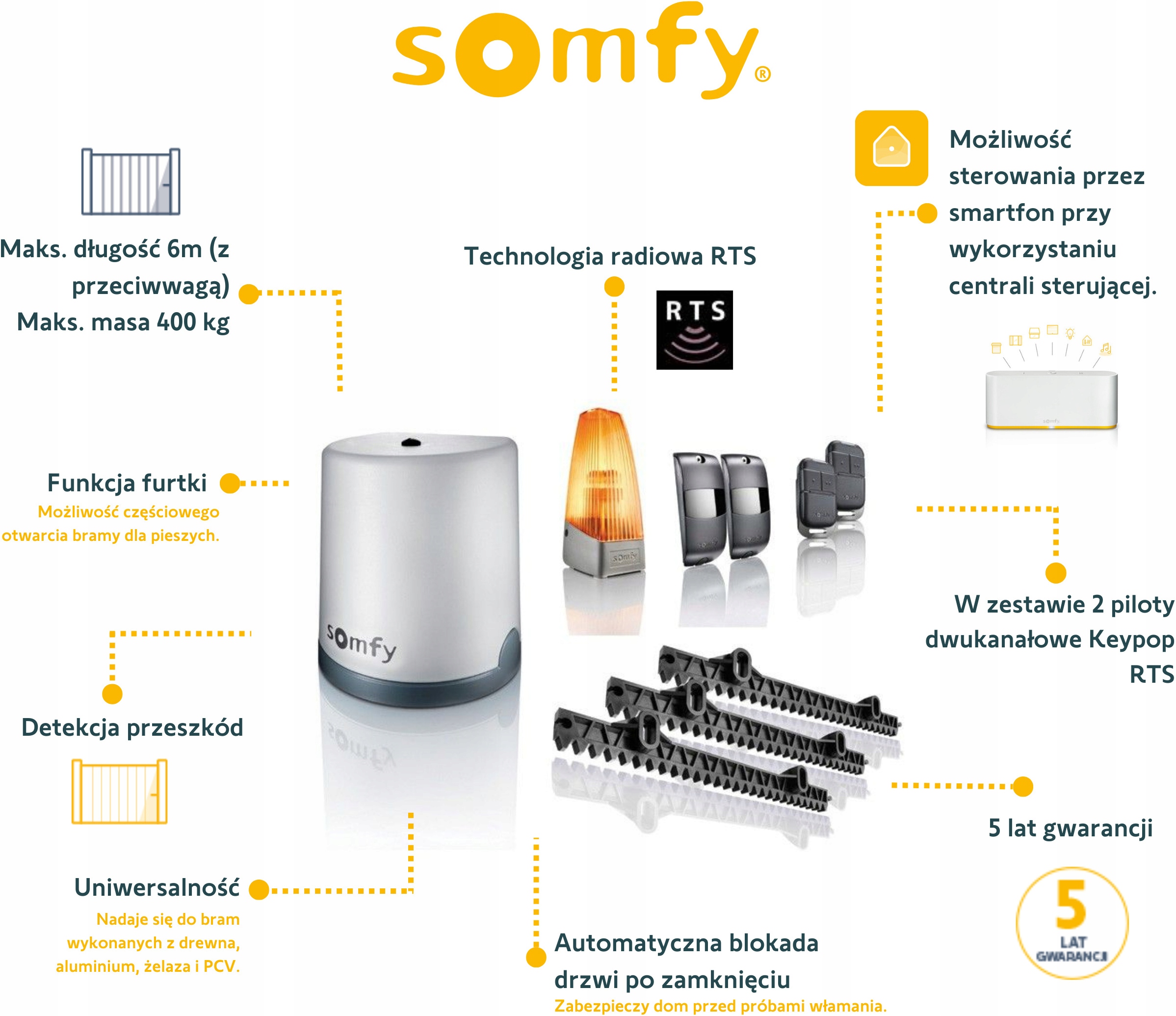 Napęd do bramy przesuwnej Somfy Freevia Essential 400 ACC Rodzaj napędu do bram przesuwnych