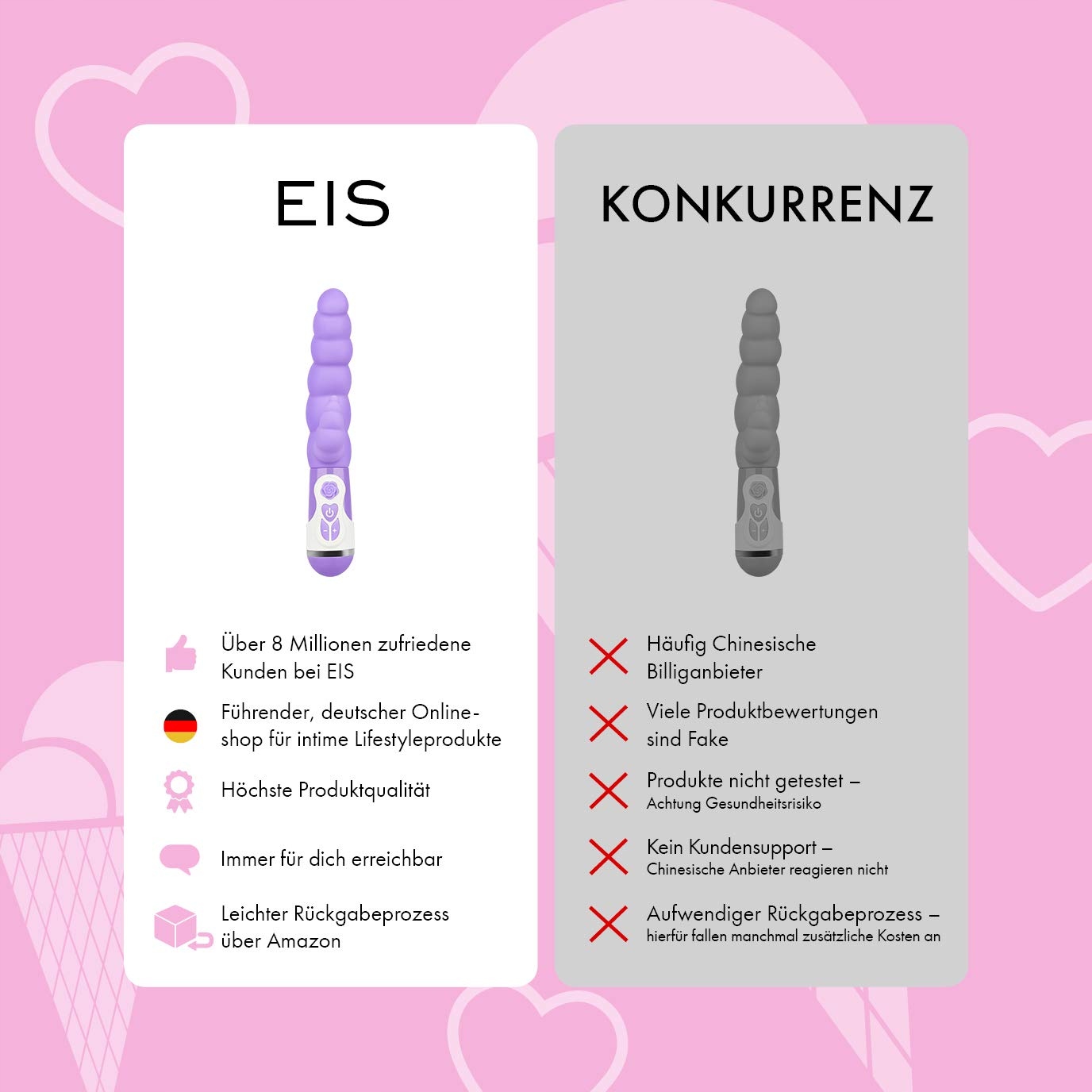 EIS Wibrator Królik Deluxe 10 Programów Silikon Wodoodporny Na Baterie — miniatura 6