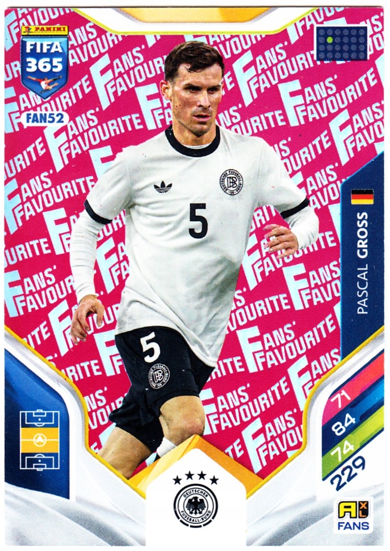 Panini Fifa 365 2026 Fans' Favourite Pascal Groß FAN52 Czerwony (Red)