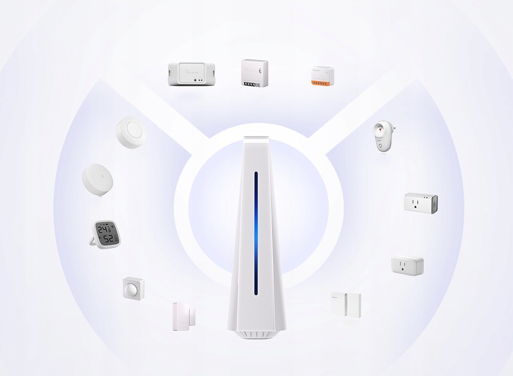 Inteligentny Centrala Hub ZIGBEE WIFI SONOFF iHOST Rodzaj centrala sterująca