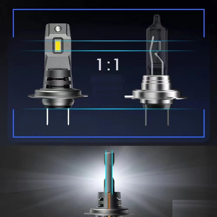 ŻARÓWKI LED H7 +800% BARDZO MOCNE 6500K 1:1 CANBUS HOMOLOGACJA E11 Moc 70 W