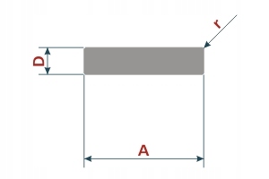 Płaskownik aluminiowy 20x2 czarny matowy 2m Materiał aluminium