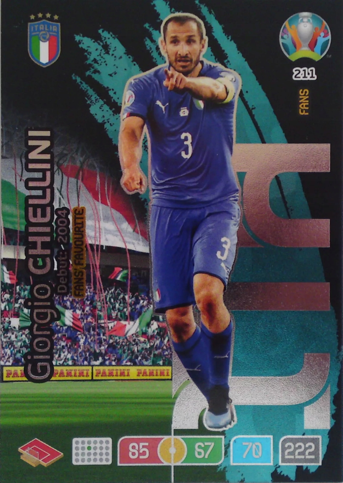 Uefa Euro 2020 Fans'Favourite Chiellini 211