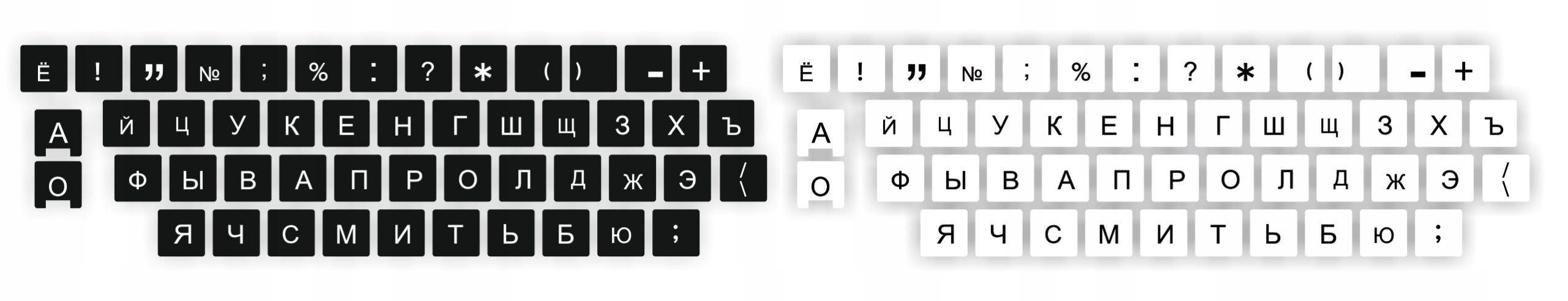 

Naklejki Na Klawiaturę Cyrylica 13x13mm