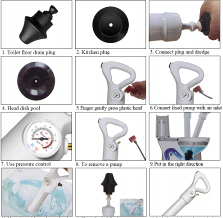 Przepychacz do WC toalety pompa wysokociśnieniowa Marka Goodking