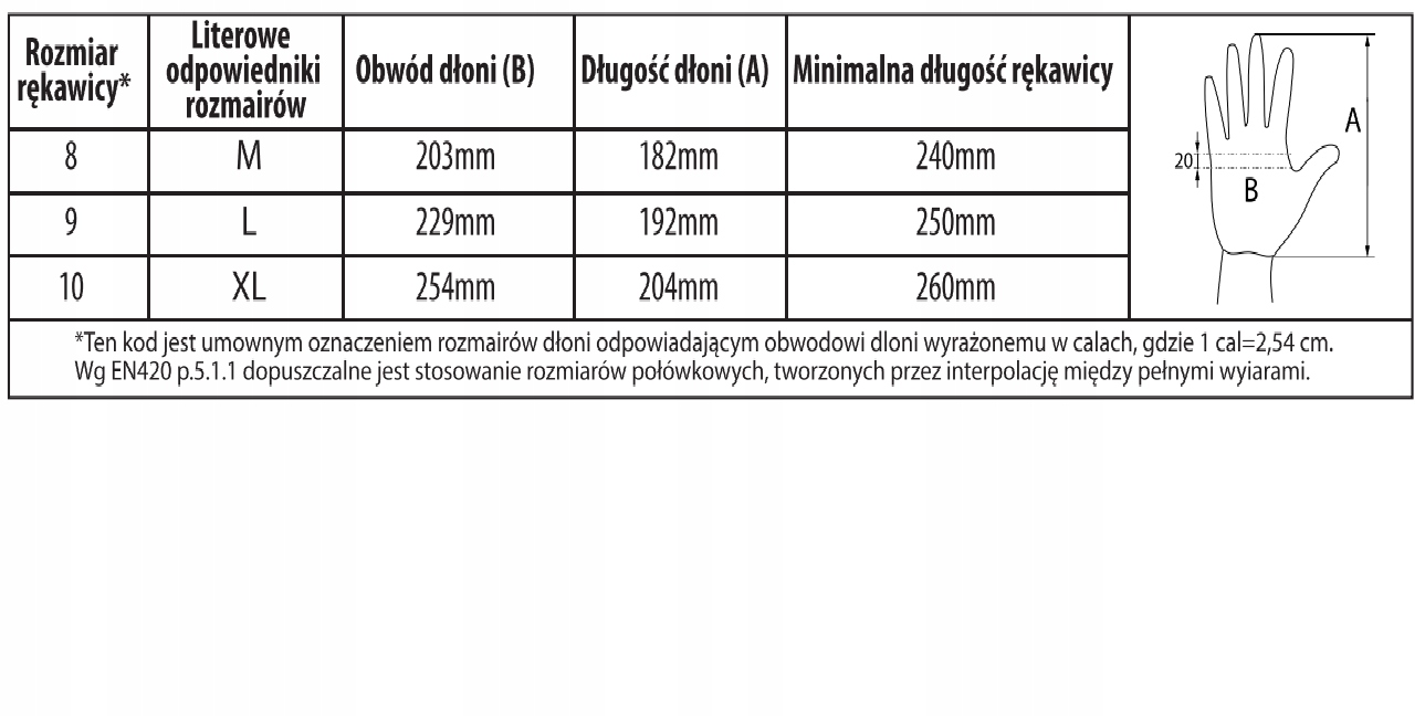 RĘKAWICE ROBOCZE OCHRONNE RĘKAWICZKI rozm.10 XL Marka Bradas