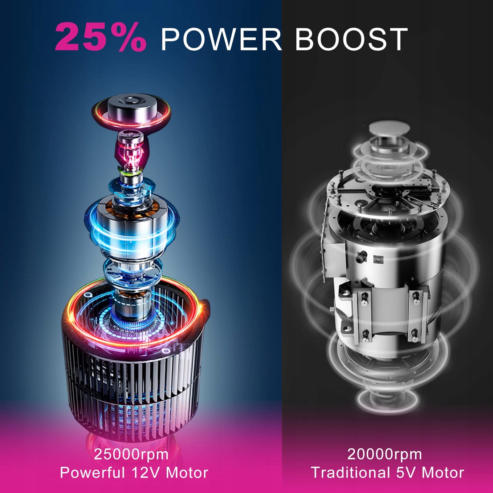 XOALI Profesjonalna Frezarka 25000 RPM Zestaw Do Manicure Pedicure — miniatura 2