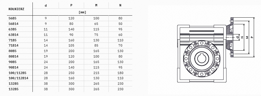 Motoreduktor przekładnia ślimakowa WMI/CMI 90 EAN (GTIN) 5900258633669