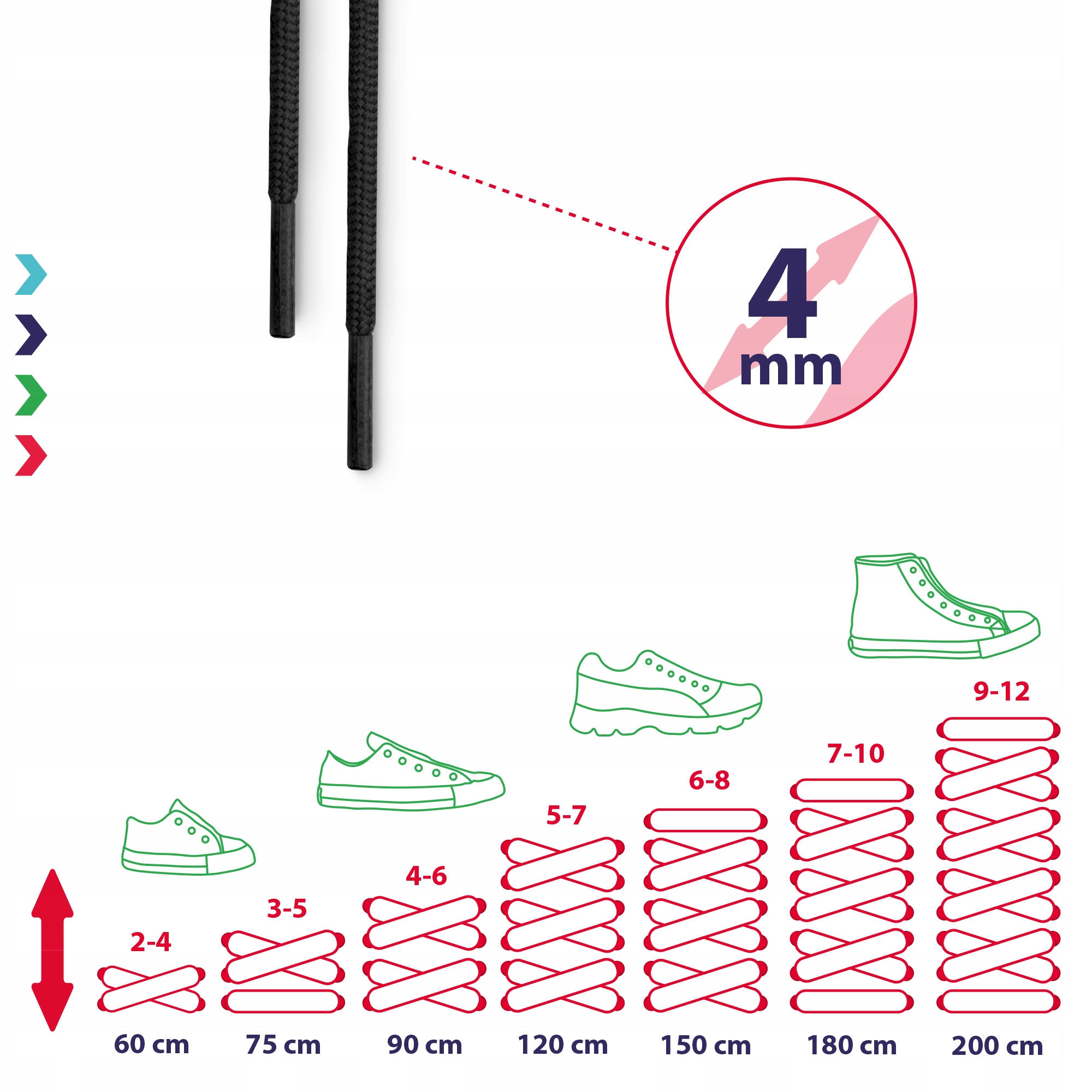 Sznurówki TREKKINGOWE sznurowadła dł 220 cm k. 300 Długość całkowita 220 cm
