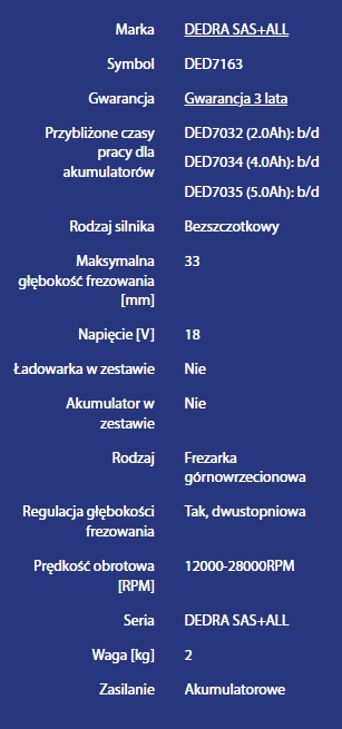 DEDRA FREZARKA GÓRNOWRZECIONOWA 18V SAS+ALL DED7163 Kod producenta DED7163