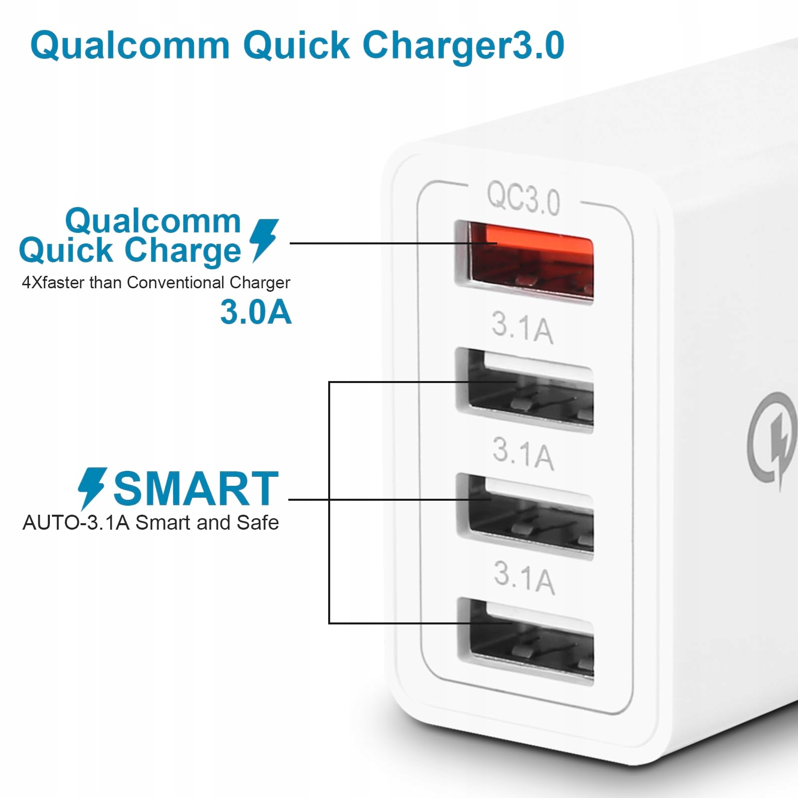 UNIVERSAL Ładowarka USB 33W 4-Porty QC 3.0 Samsung iPhone iPad — miniatura 4