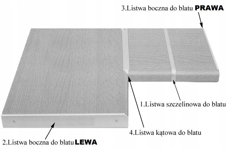 LISTWA SZCZELINOWA DO BLATU B-38L Kod producenta S-38