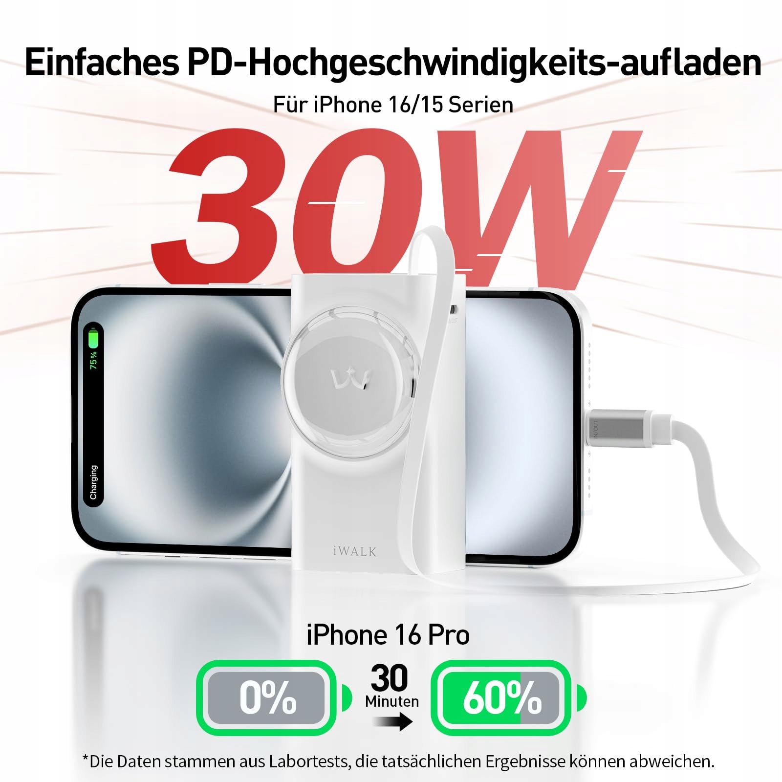 IWALK Powerbank 10000mAh USB-C 30W Fast Charging for iPhone Samsung — miniatura 2