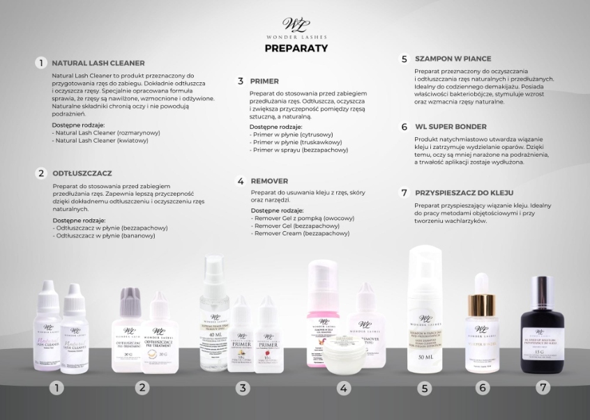 Remover do usuwania kleju z rzęs 20g Marka Wonder