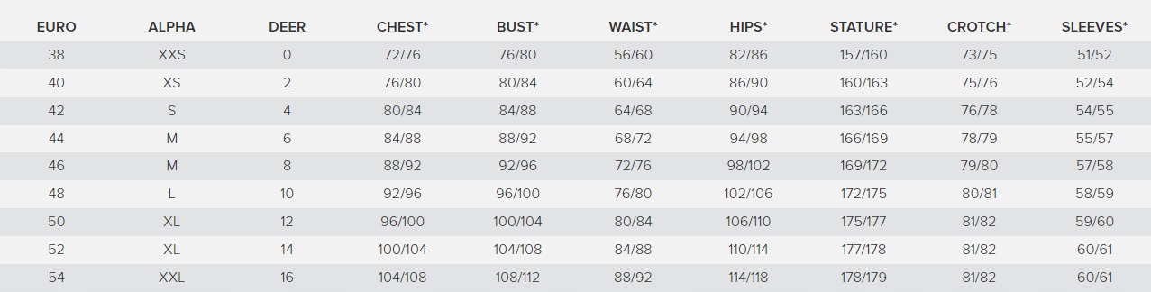 KURTKA DAINESE DESERT LADY TEX MESH NA LATO 40/XS Rozmiar XS