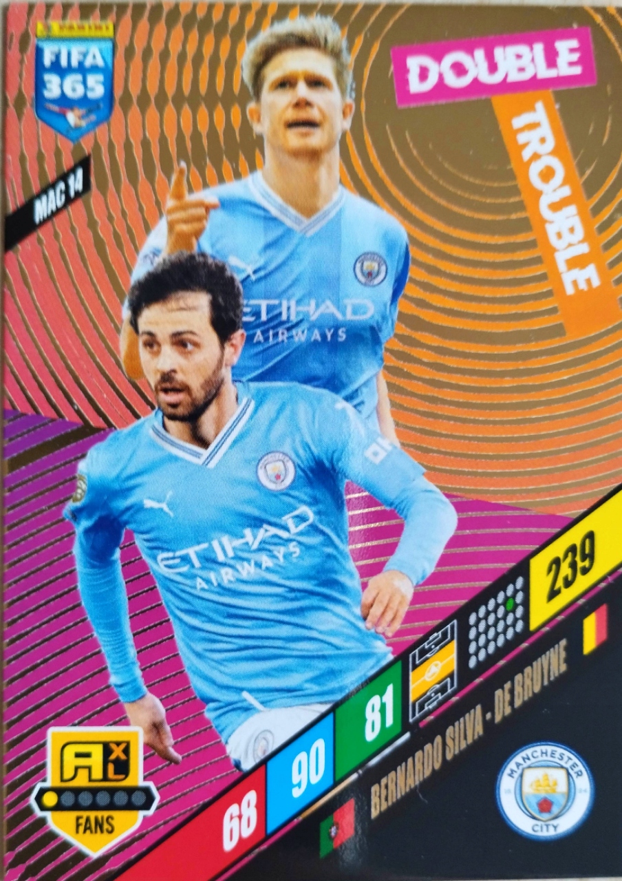 Fifa 365 2024 Fans Mac 14 Double Trouble