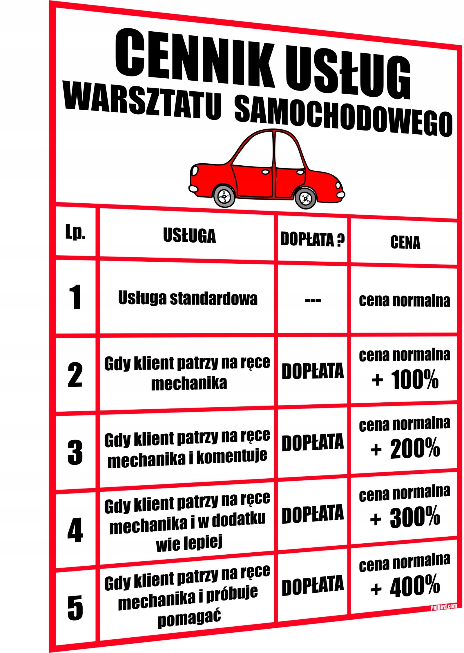 

Śmieszny Żartobliwy Cennik Mechanika -hit (s