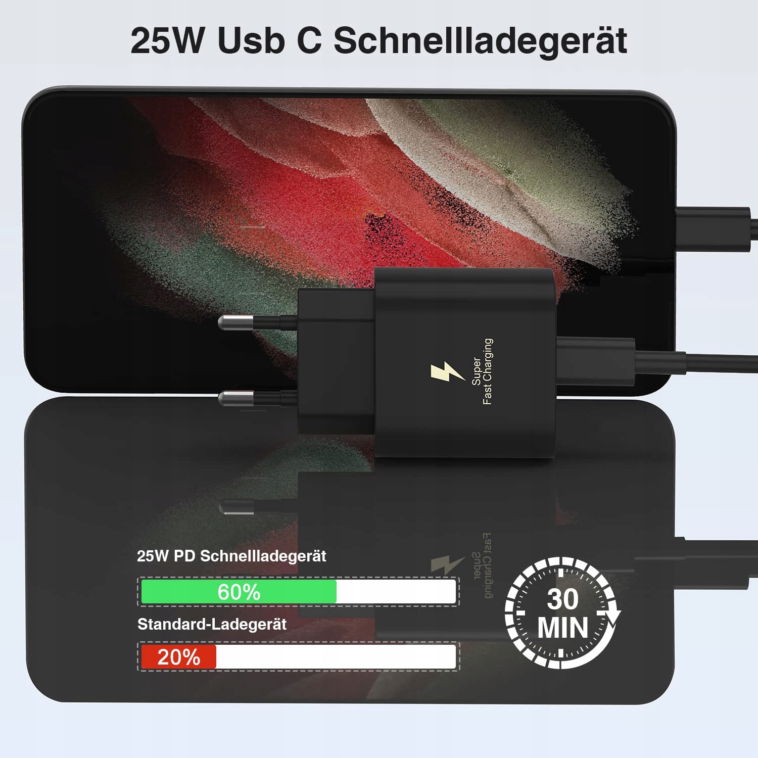 TUMABER Ładowarka USB C Szybkie Ładowanie Kabel 2m Galaxy S25 S24 S23 S22 — miniatura 2