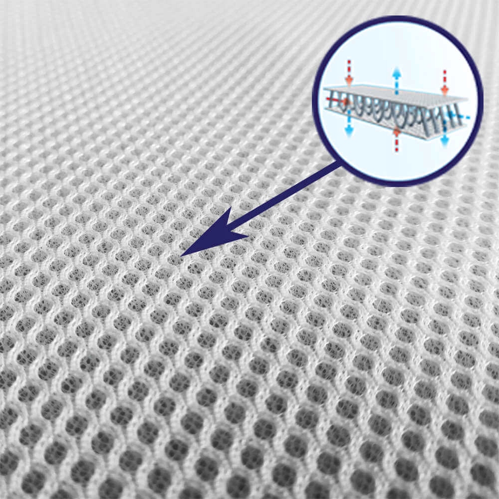 Materac do wózka Jedo Koda Piankowy Premium 4w1 Szerokość 36-36 cm